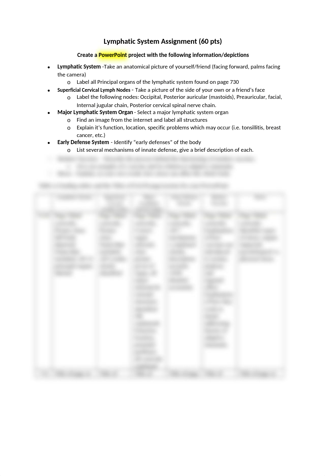 Lymphatic System Assignment (2).docx_df0v38rxvyj_page1