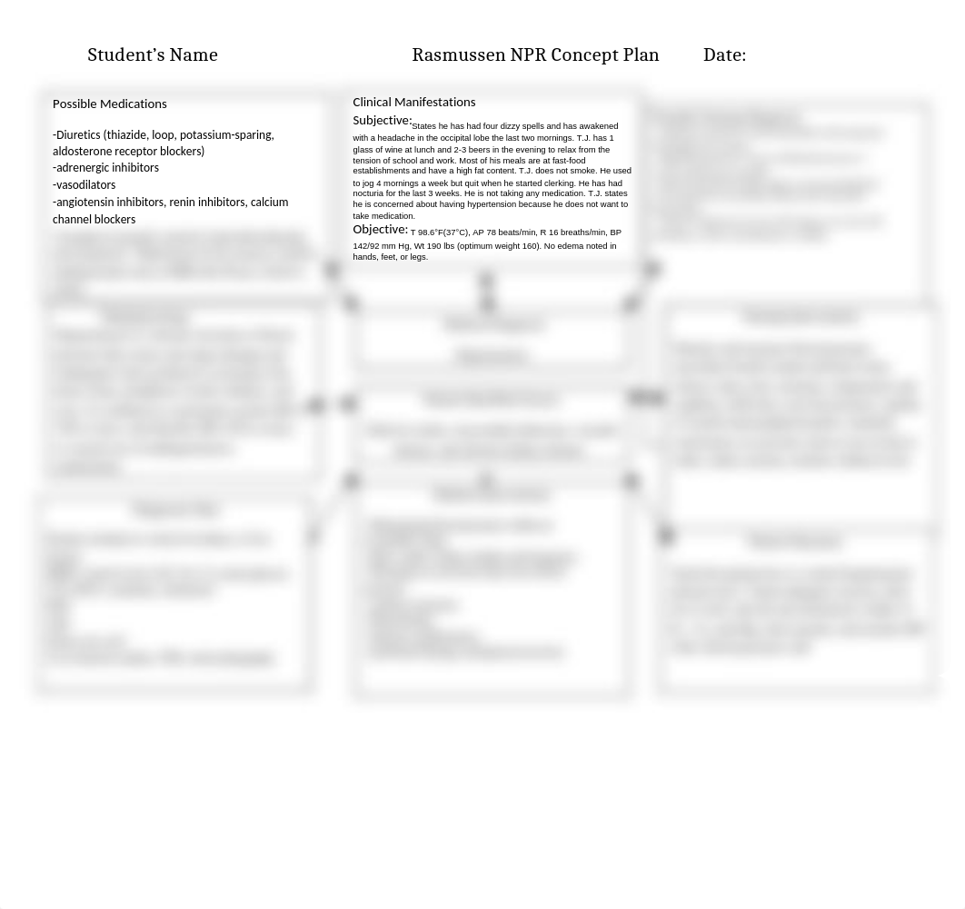 Hypertension concept map.docx_df1230c5qvn_page1