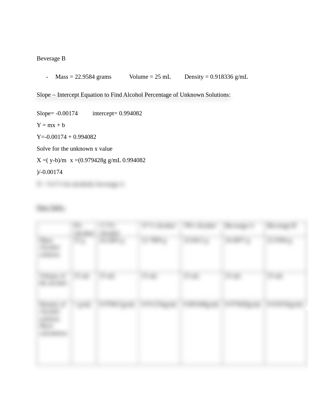 Density of an Unknown Alcohol Solution.pdf_df12s1ry0ml_page3