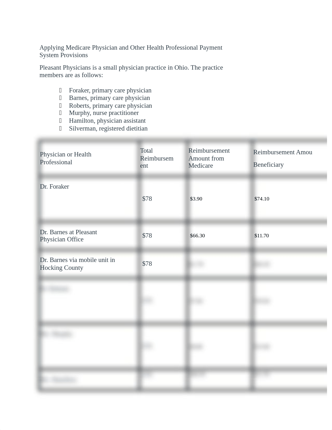 Applying Medicare Physician and Other Health Professional Payment System Provisions - Copy - Copy.do_df15h5z296m_page1