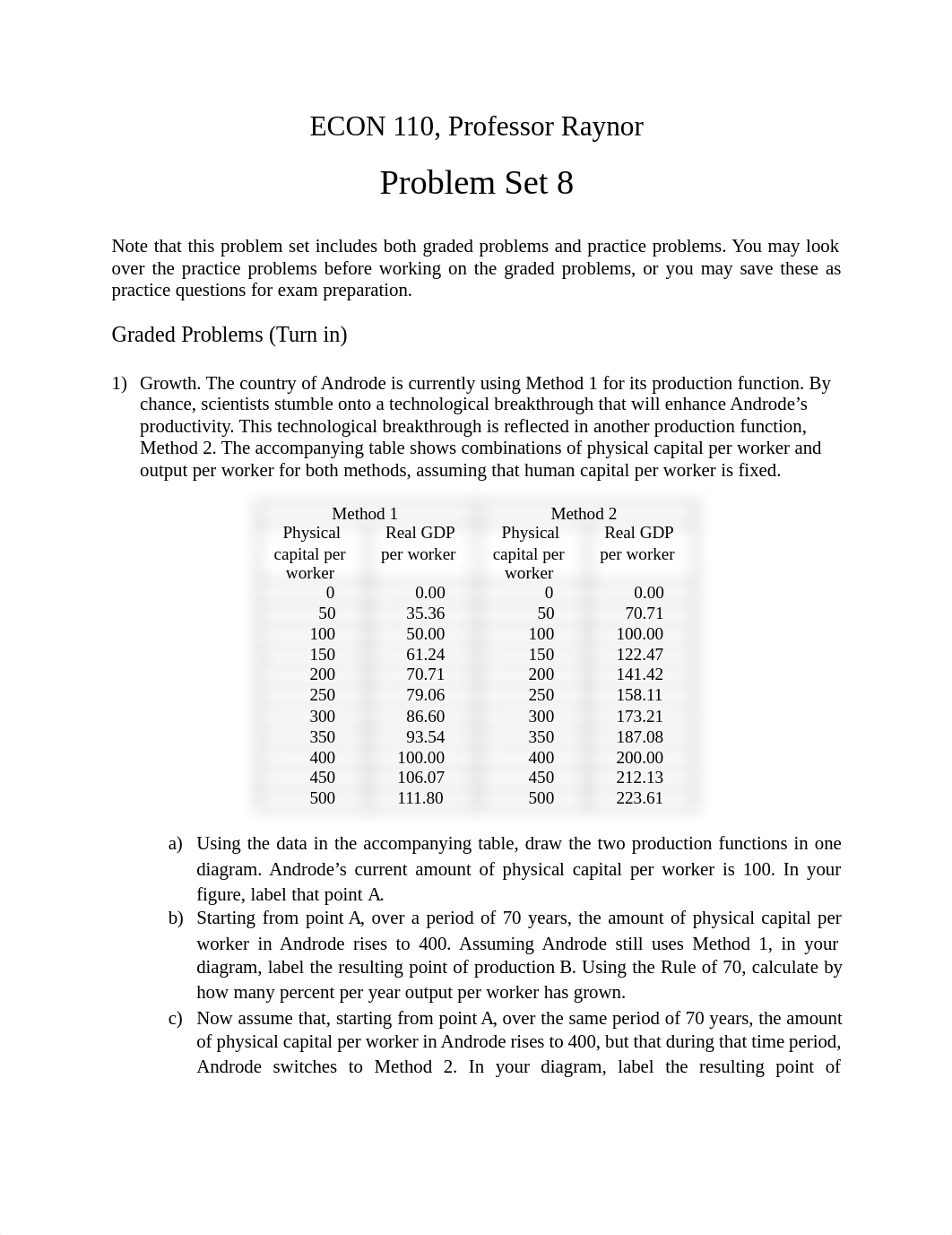 econ110 - PS8 - long-run growth, NCI.pdf_df18uxf6q2t_page1