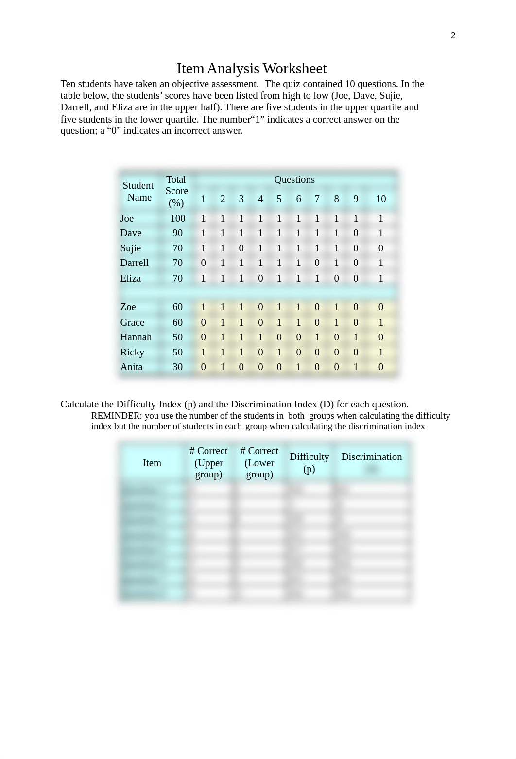 EDU 621 unit 5 writing assignment  .pdf_df19fq1um8q_page2