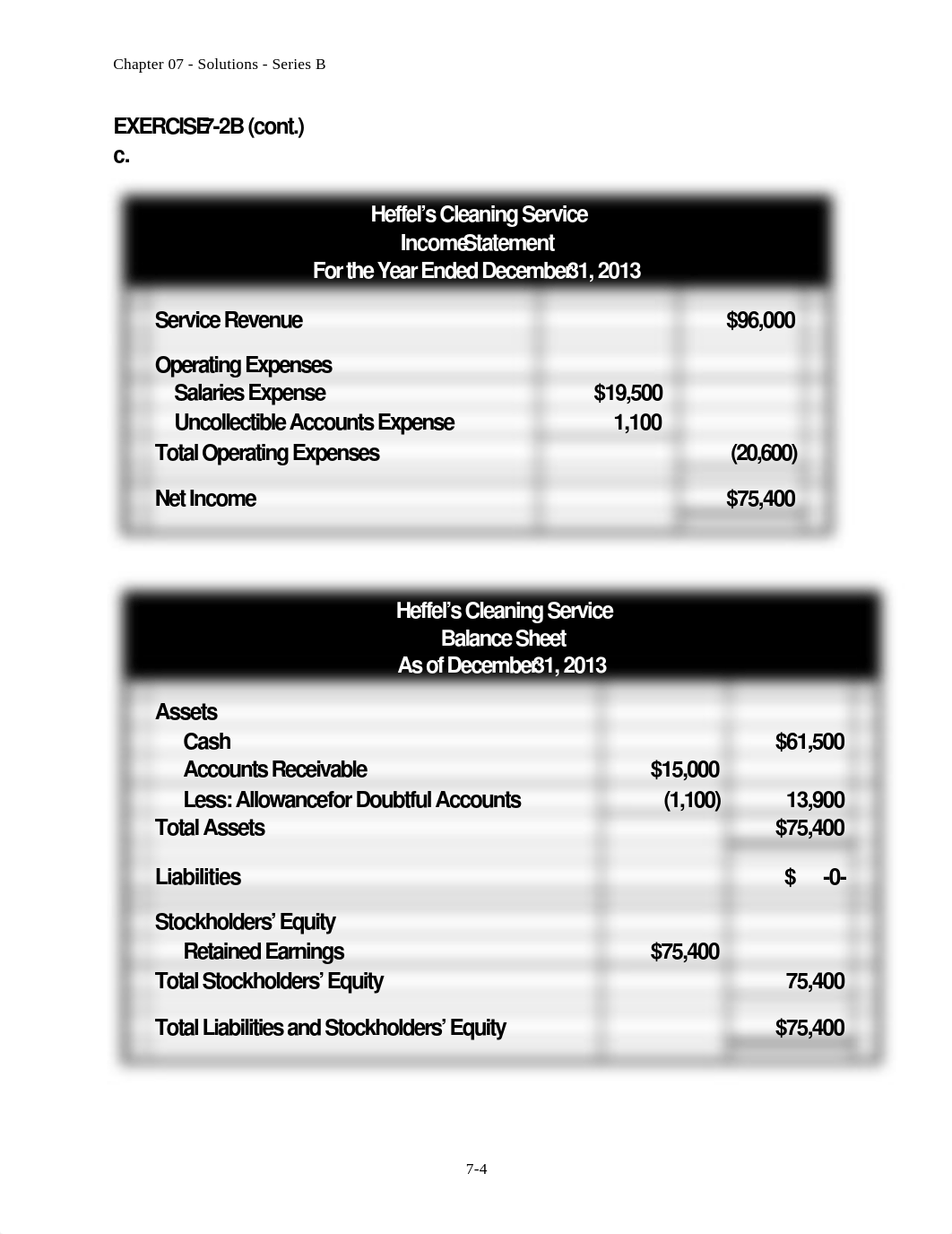 Chapter 7B Homework Solution_df1haf1a66p_page4