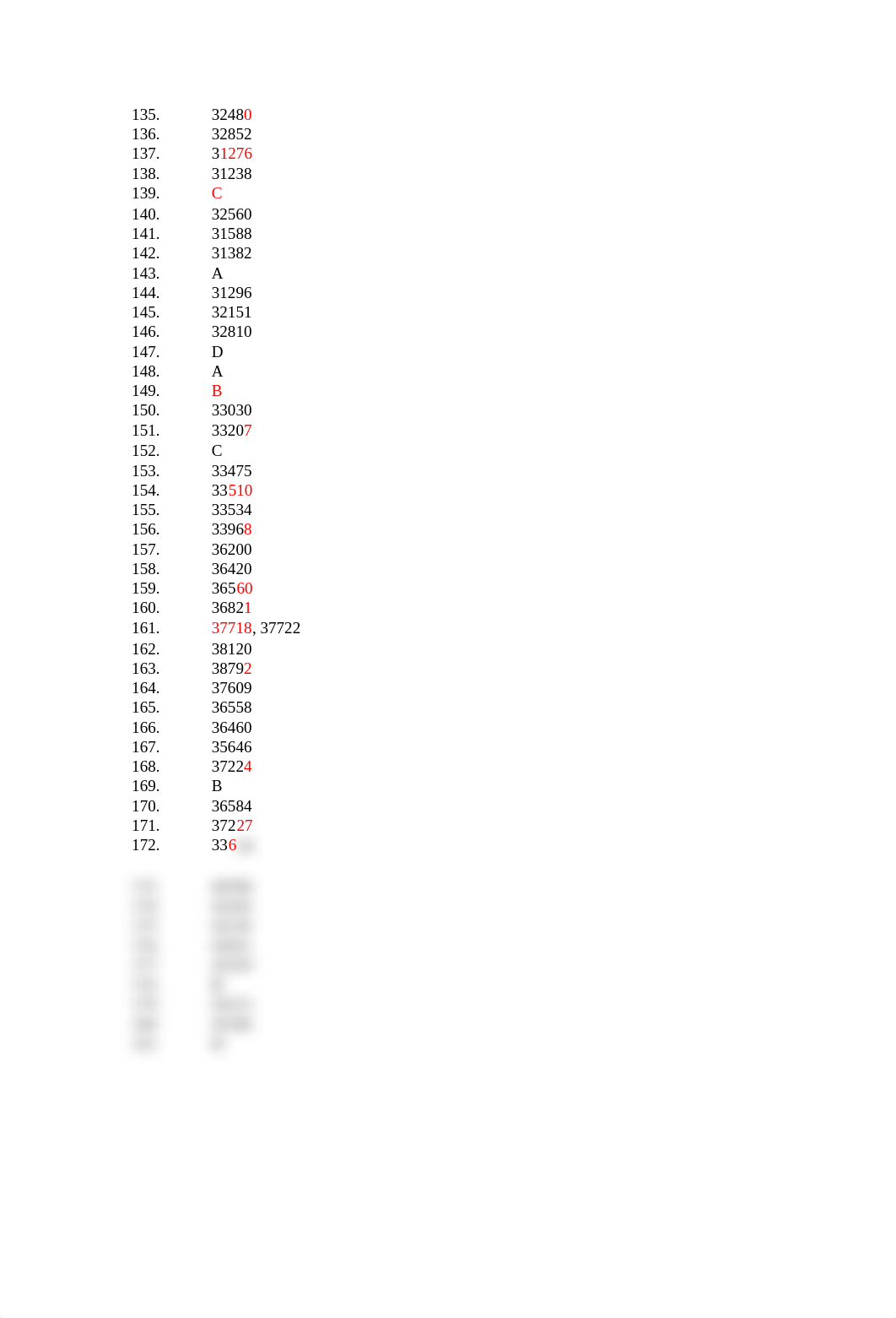 HIT225 Chapter 2 CORRECTED SUBMISSION Petty.S_df1ndyo2jxs_page4