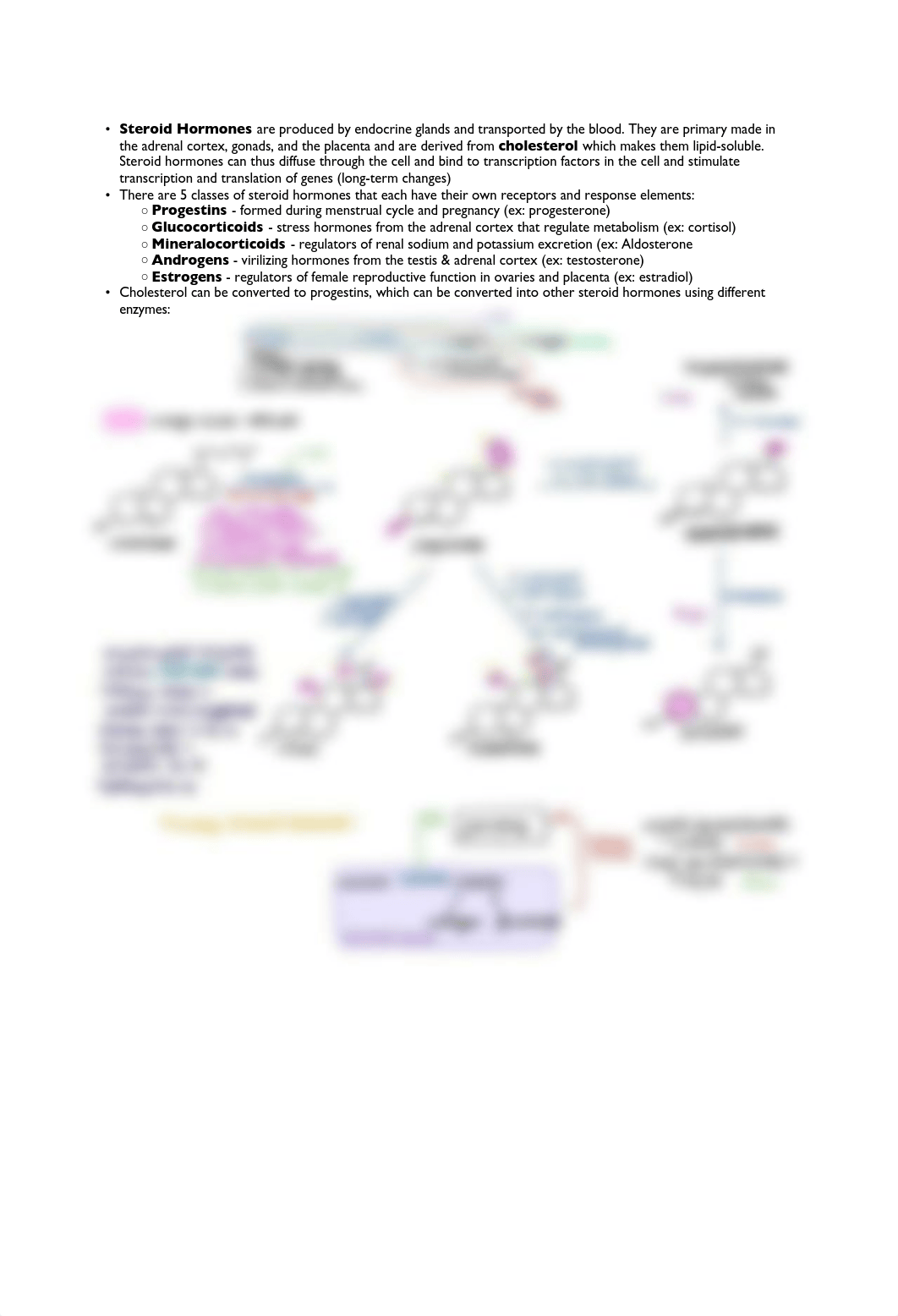 Adrenal and Steroid Biochemistry .pdf_df1nza5b6y8_page1