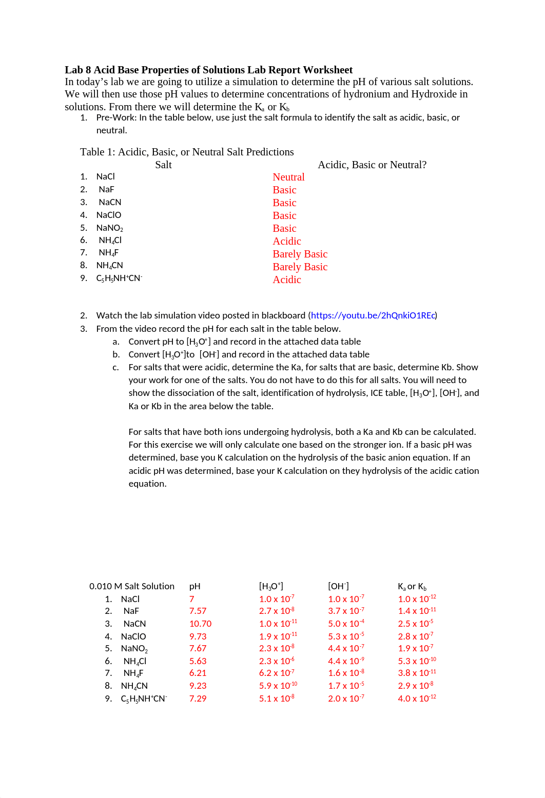 Lab 8 Acid Base Properties of Solutions Lab Report Worksheet(1).docx_df1odvdk2k7_page1