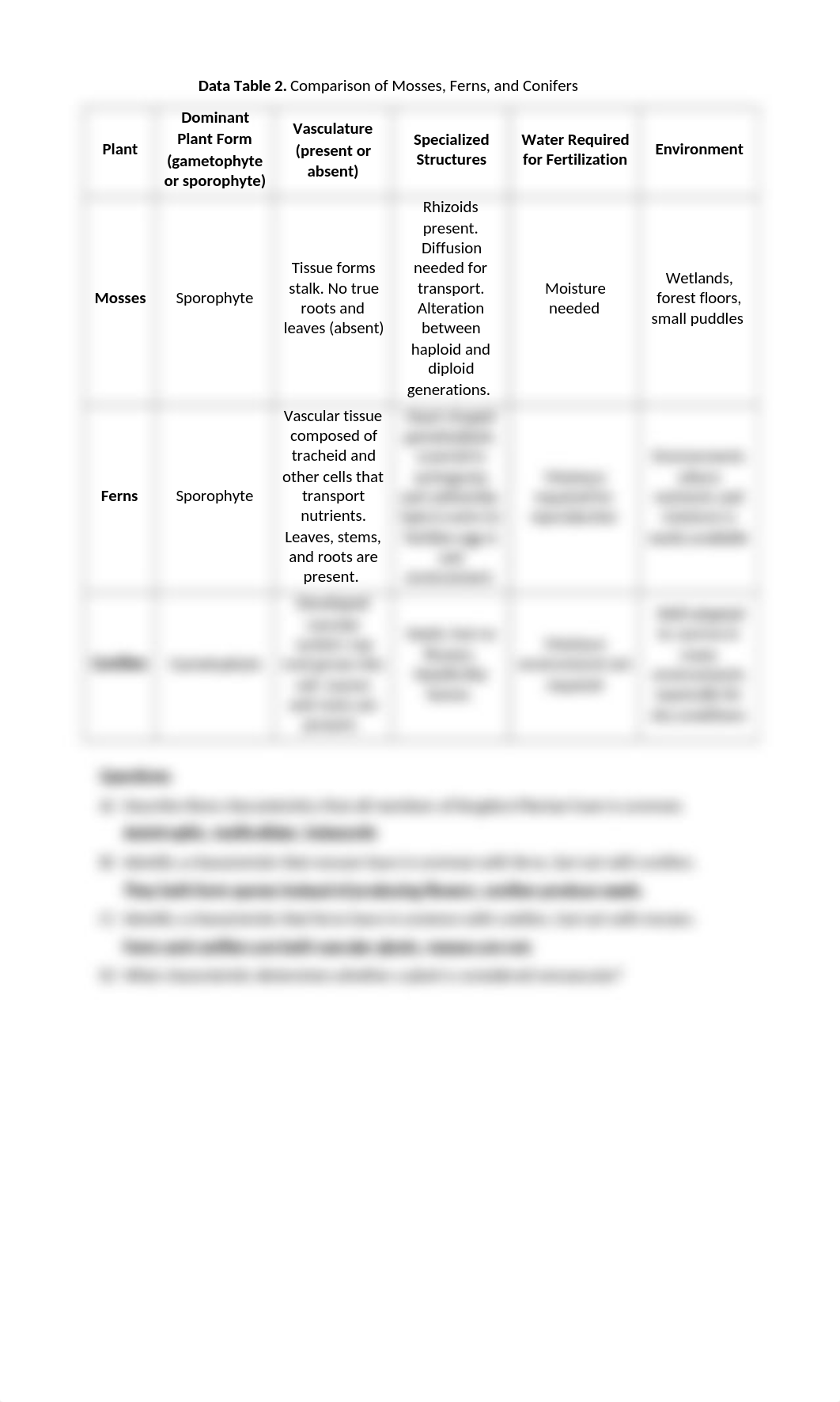 Worksheet 6 - Simple Plants-New.docx_df1rg5yh4bg_page2