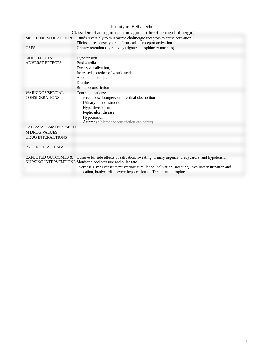 622 Exam 1 drug cards.docx_df1rhtytqb8_page1