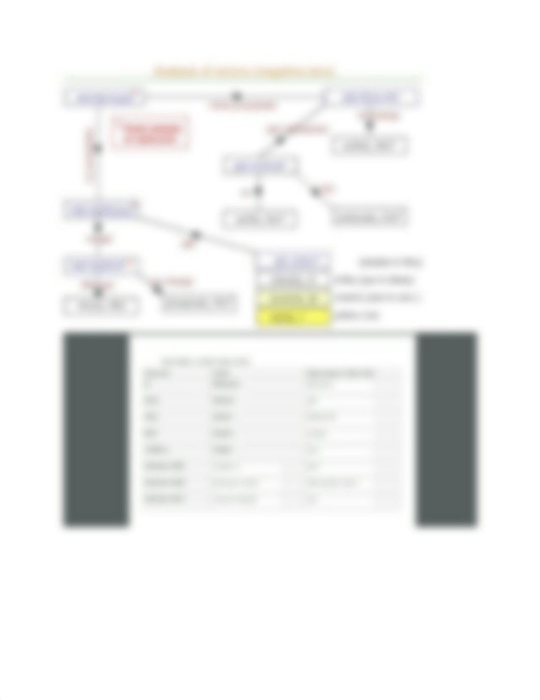 tohnya Carney college chemistry lab results lab 6_df1vw7pd28u_page2