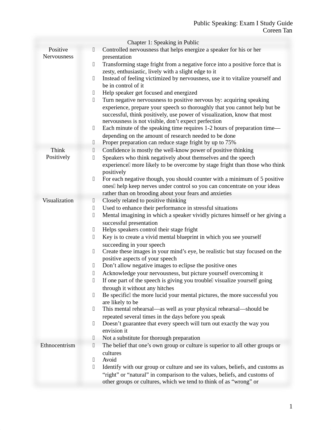 Study Guide Answers Exam I_df21r9e37c3_page1