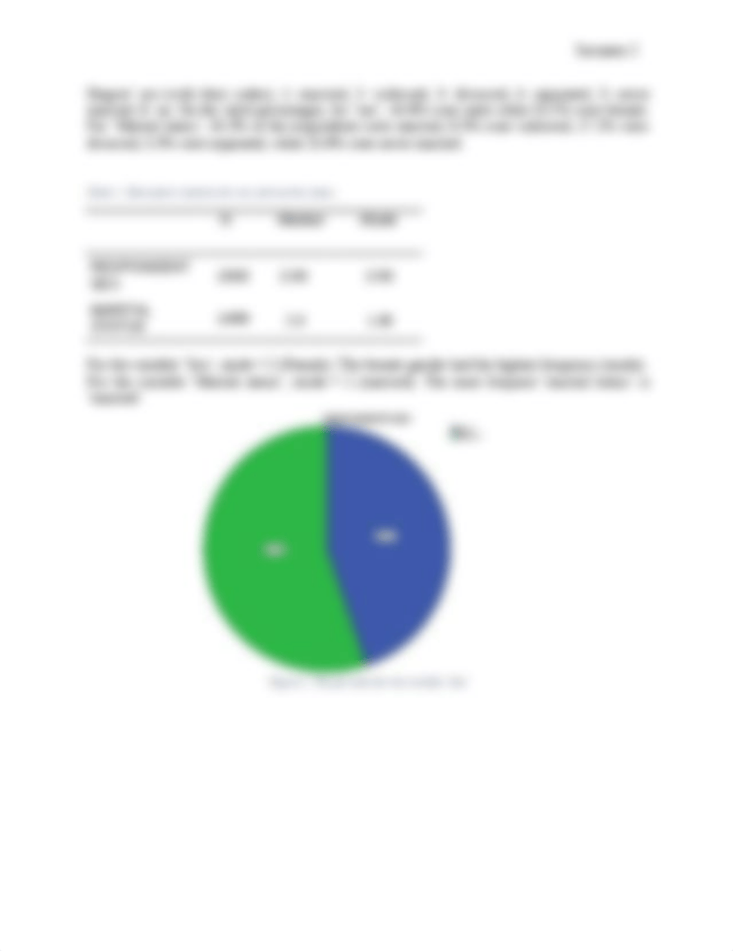 DESCRIPTIVE STATISTICS (revised).docx_df22sr7rn8g_page2