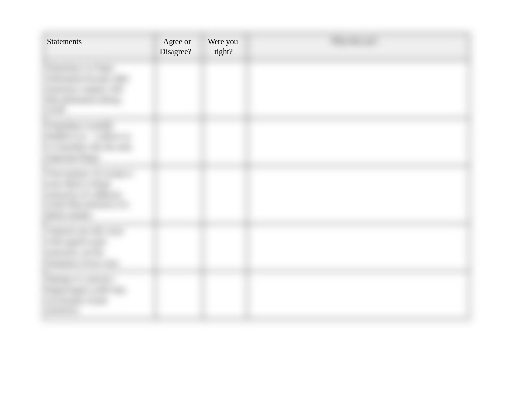 RA Guide - Forgetting and Amnesia(1).docx_df283qbejin_page2