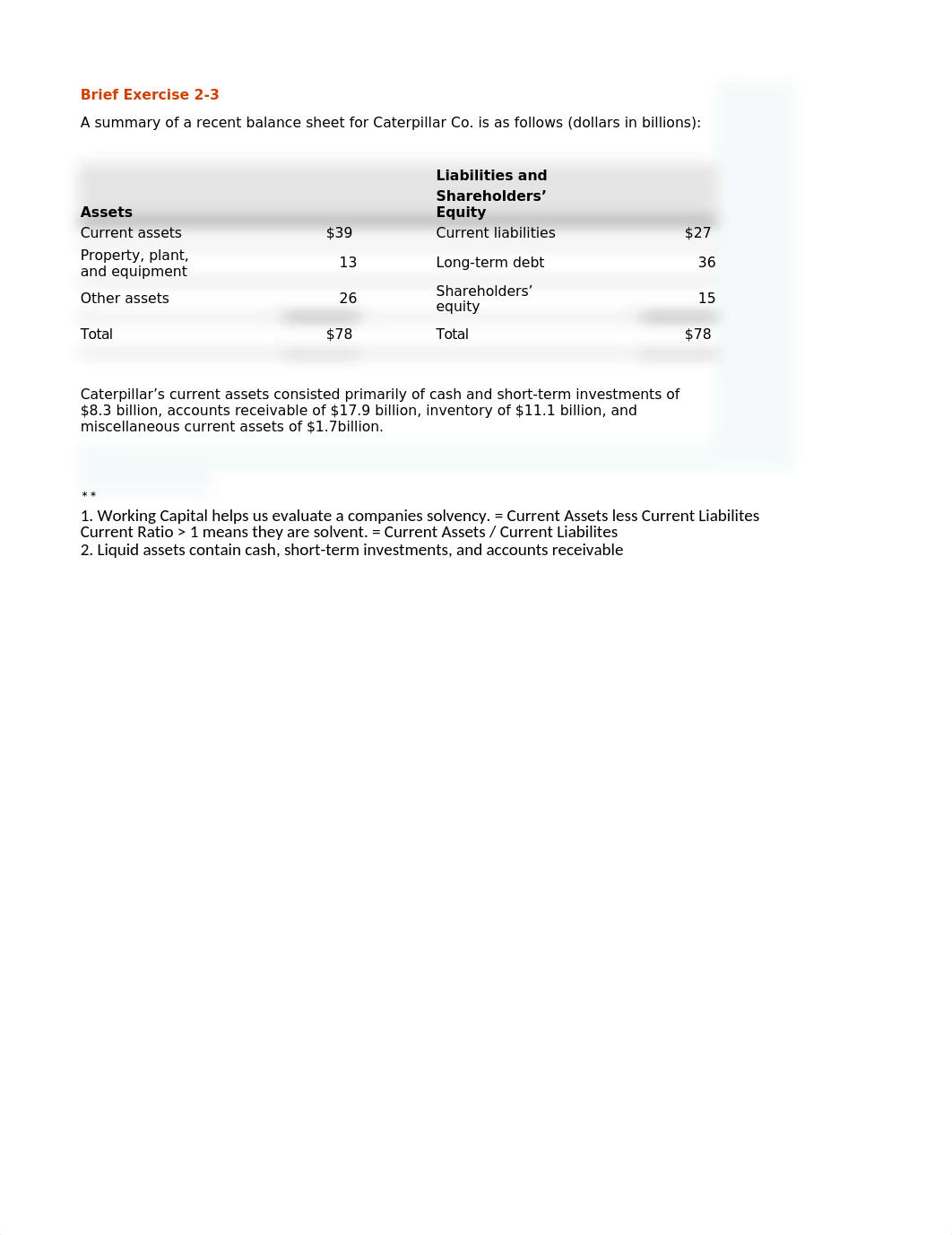 Blackboard Ch 2 HW Solutions.xlsx_df2aecddx6e_page1