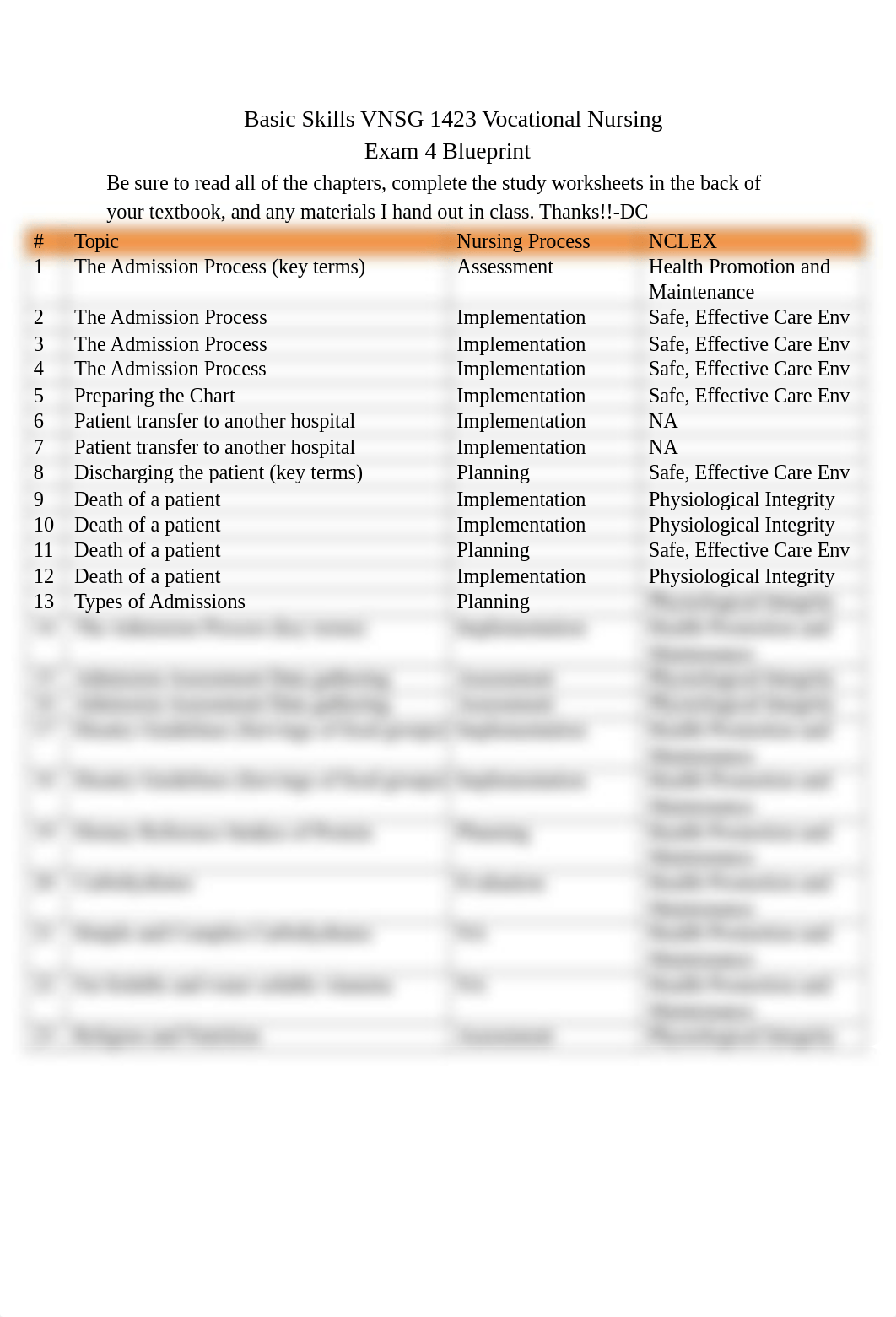 Blueprint Basic Skills test #4.doc_df2apjhrie8_page1