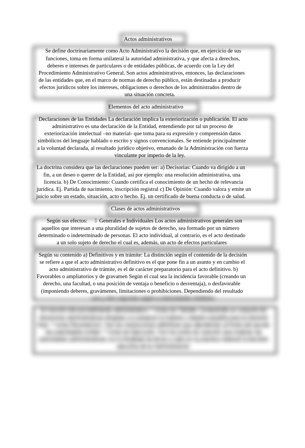 TAREA 3 DERECHO ADMINISTRATIVO.docx_df2i0llid95_page1