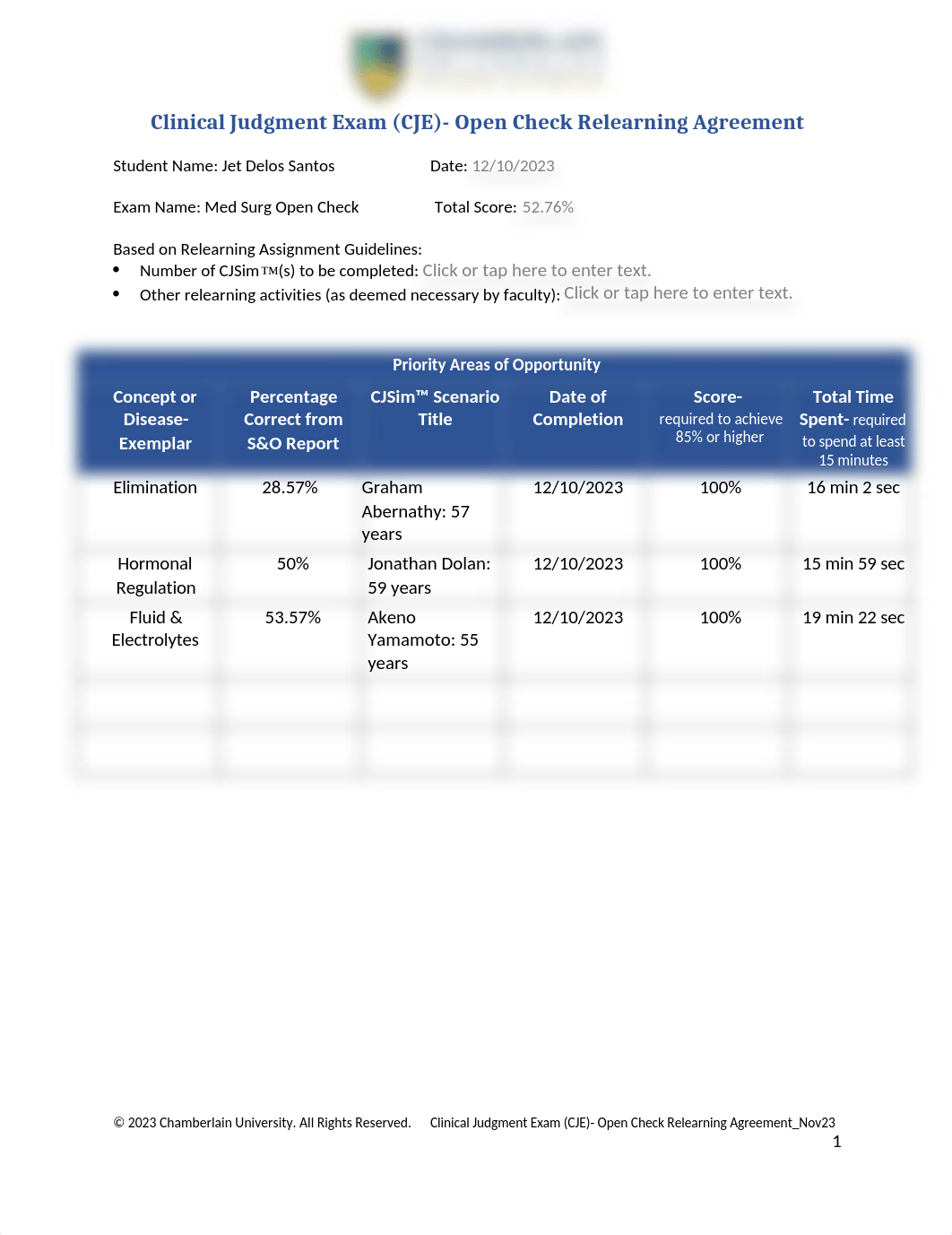 Med Surg Relearning Assignment.docx_df2j1w7gbzf_page1