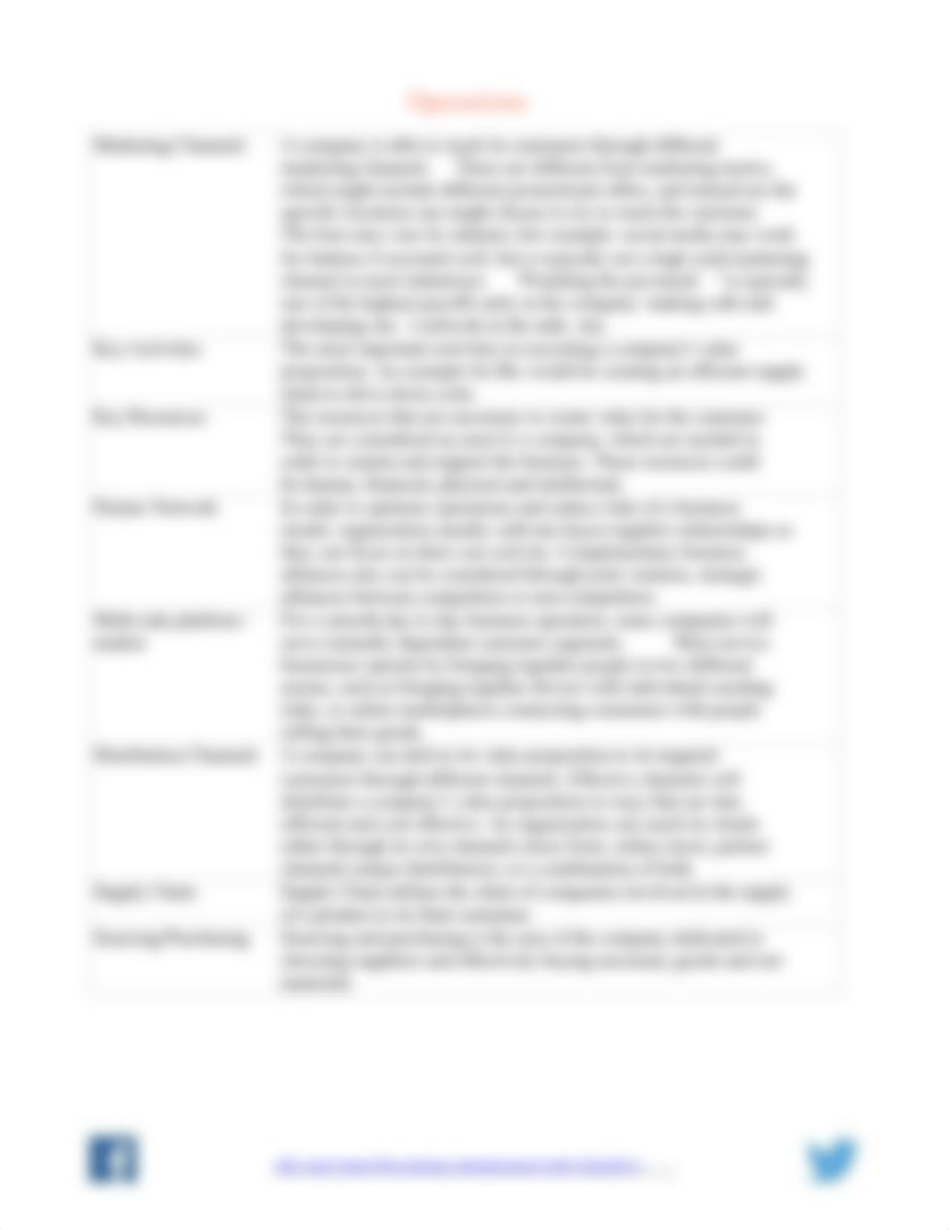 Addtl_Reading_E-Vocab.pdf_df2jva9k8l3_page3