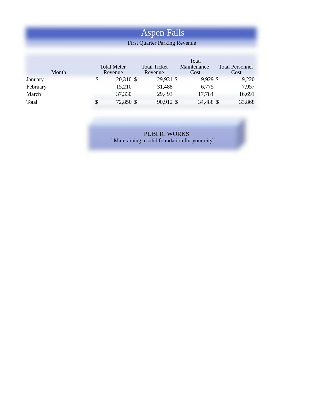 exl03_Parking.xlsx_df2k8gj3g39_page1