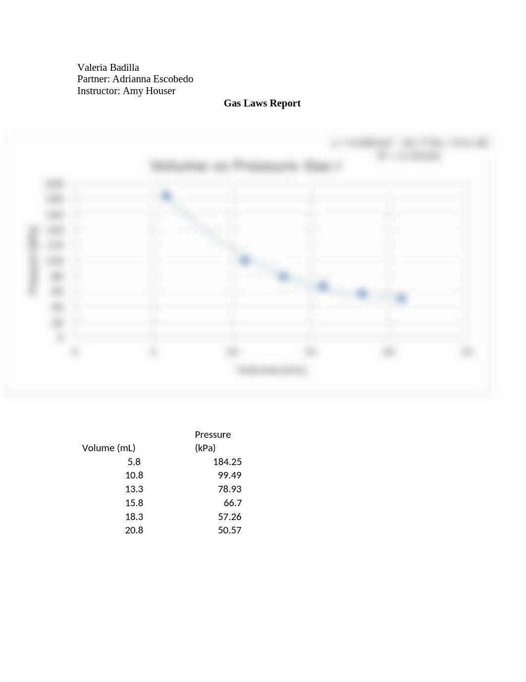 Exp 9 - Gas Laws Report.doc_df2m3fnmv6u_page1