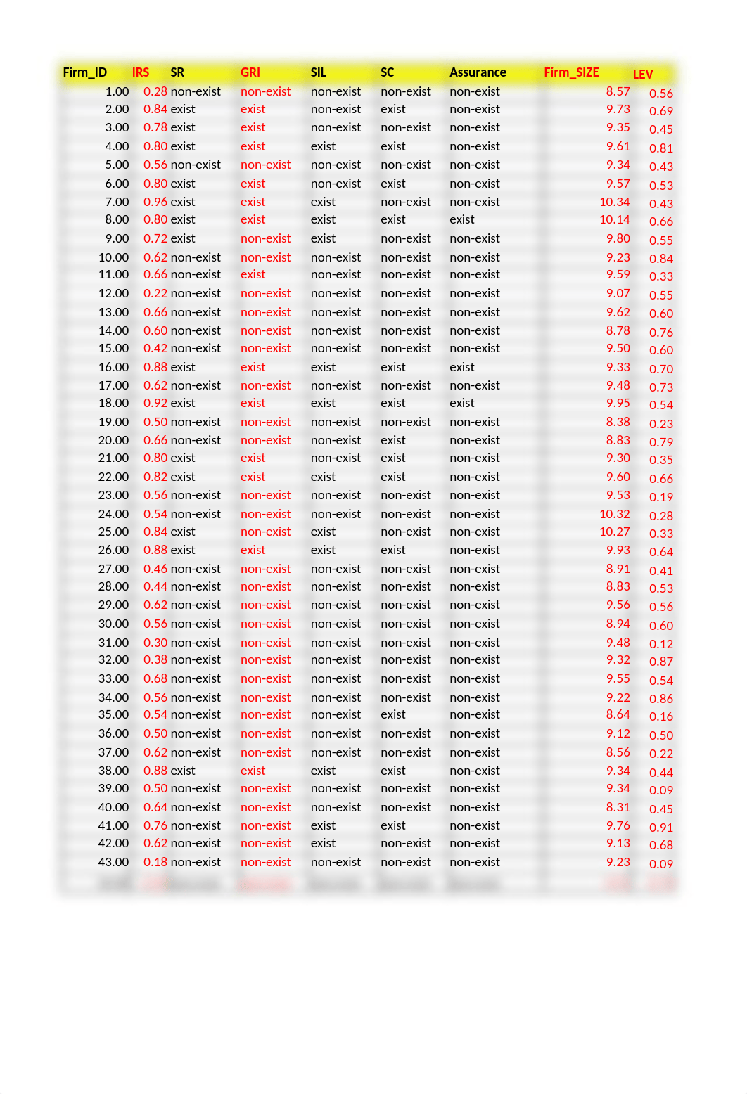 CH8_Assignment_Regression_.xlsx_df2nsacytiv_page1