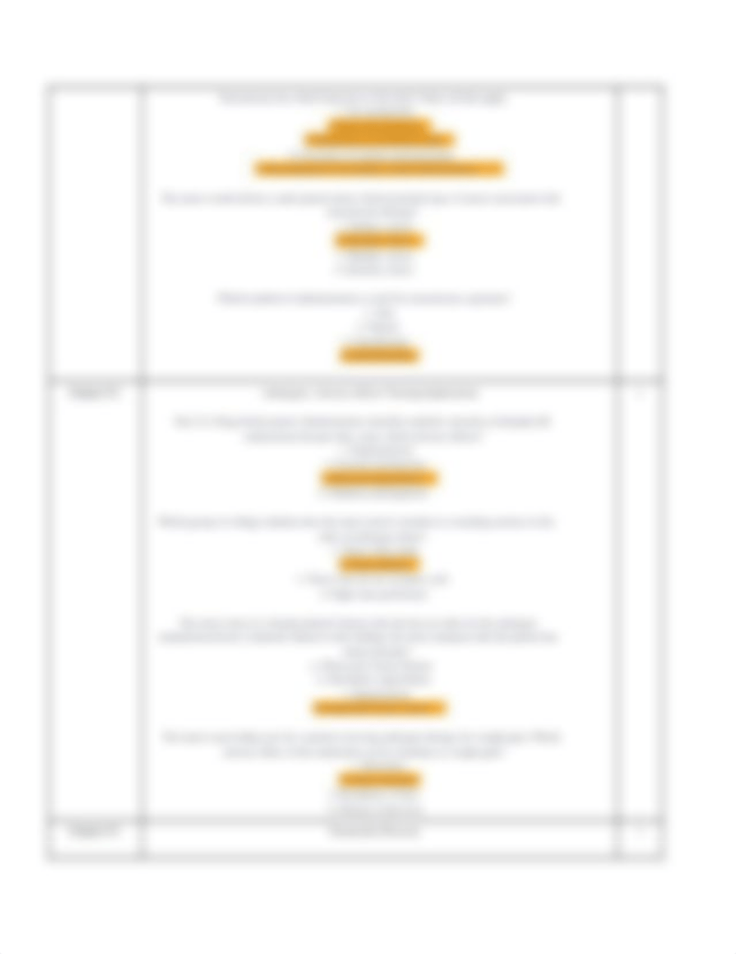 NURC 1143 Exam 6.pdf_df2q1igq8uj_page3