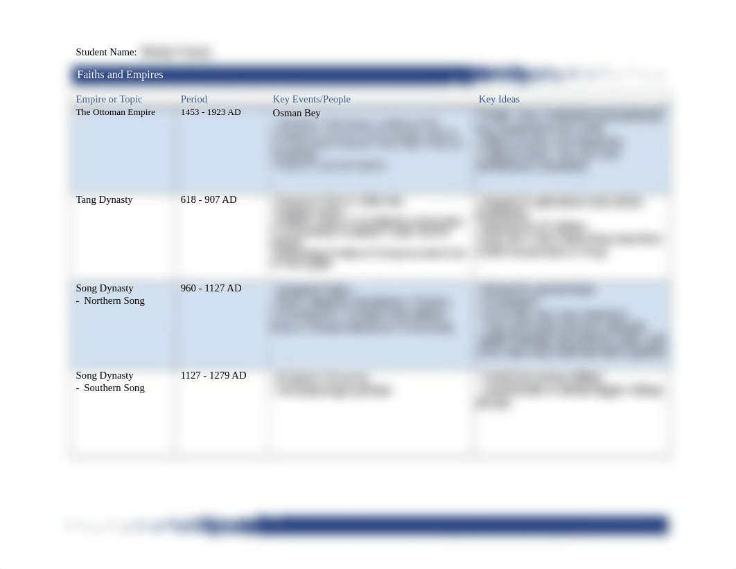FaithsEmpiresWorksheet.pdf_df2r3qjzhfq_page2