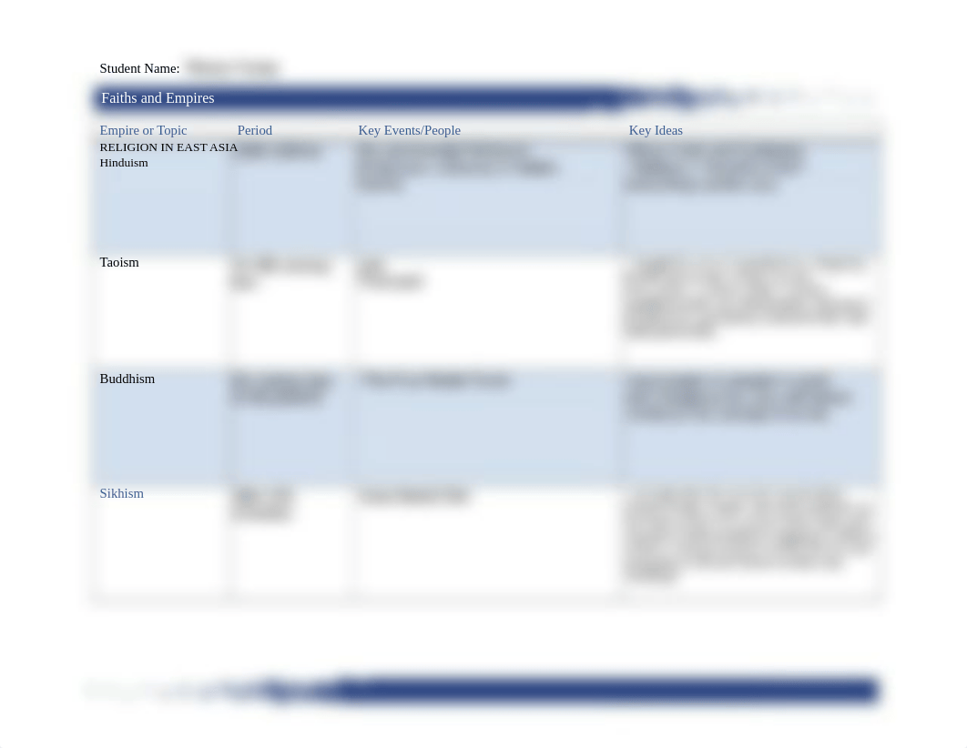 FaithsEmpiresWorksheet.pdf_df2r3qjzhfq_page3