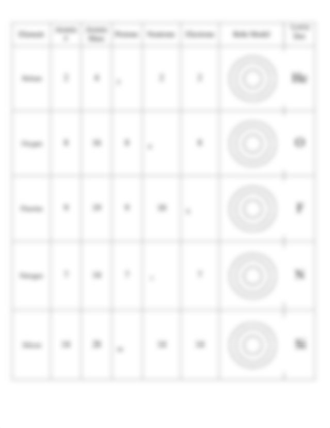 lewis-dot-diagram-worksheet.pdf_df2wkqxay5t_page2