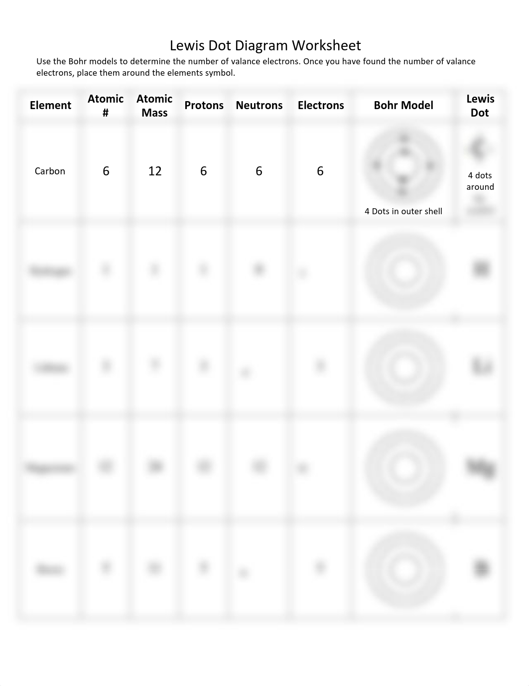 lewis-dot-diagram-worksheet.pdf_df2wkqxay5t_page1