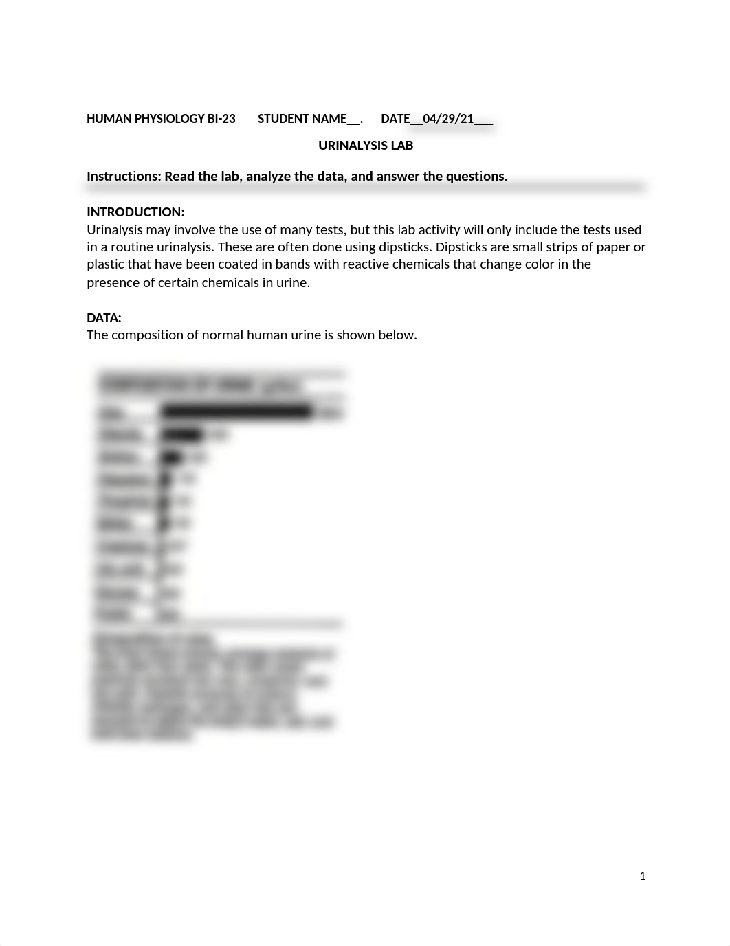 Urinalysis Lab SP2020.docx_df2xbhbi98d_page1