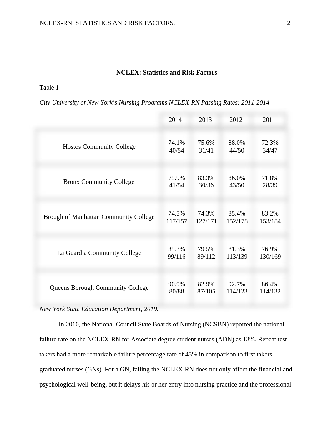 TRENDS_AND_ISSUE-NCLEX_2.docx_df31ic38kwe_page2