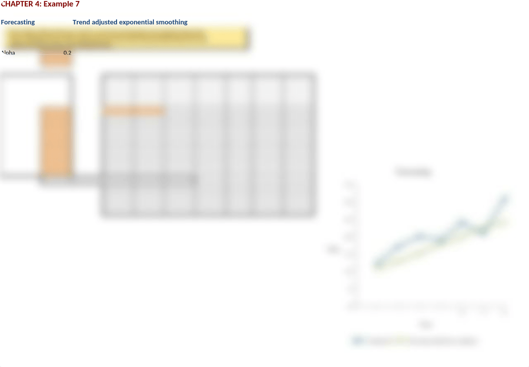 chapter 4 trend-adjusted exponential smoothing forecast_df337bd8hs0_page1