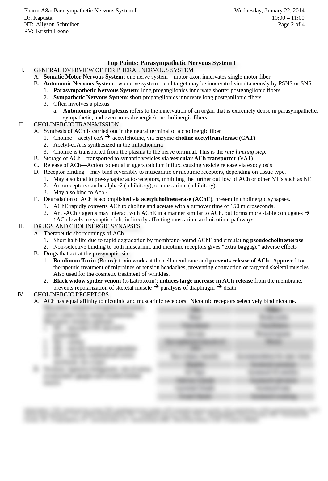 Pharm A8a - Parasympathetic Nervous System I-1.docx_df33gxjs612_page1