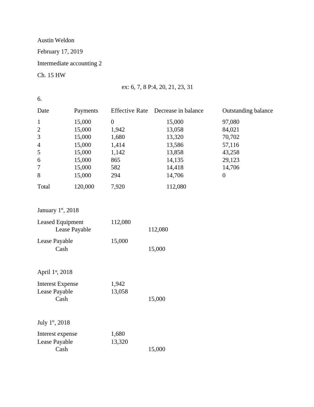 Intermediate Accounting 2 Ch. 15.docx_df33m36ciez_page1