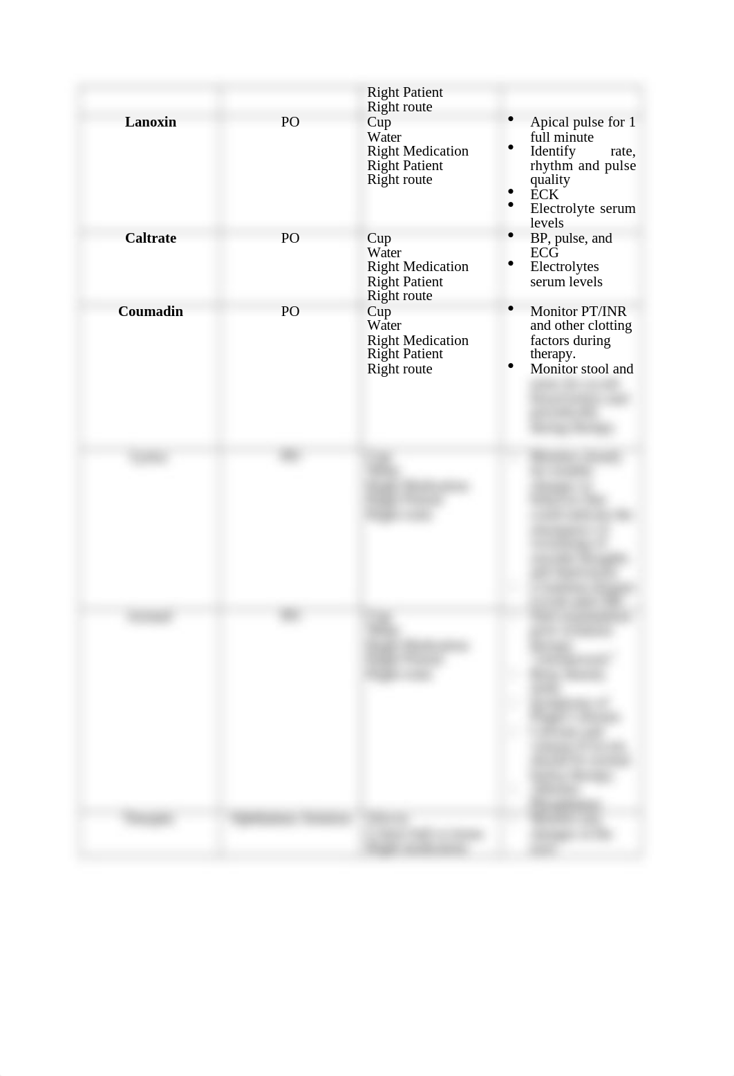 Medication Administration CS.docx_df37ujg79nu_page2