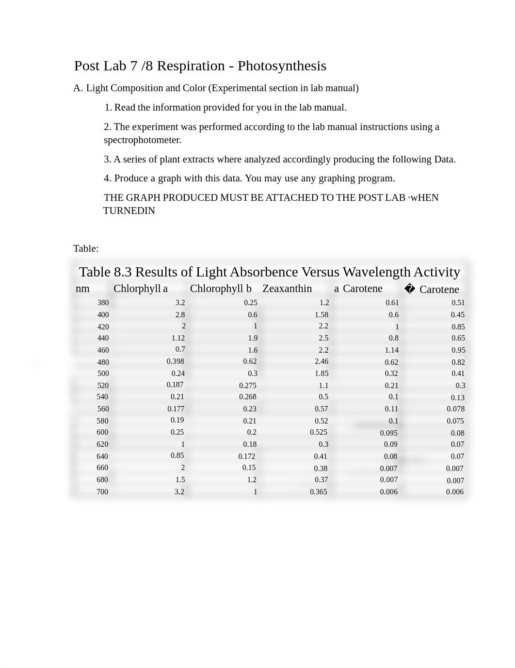 Post Lab 7 Cellular Respiration and Photosynthesis.pdf_df3a7d7gzsw_page1