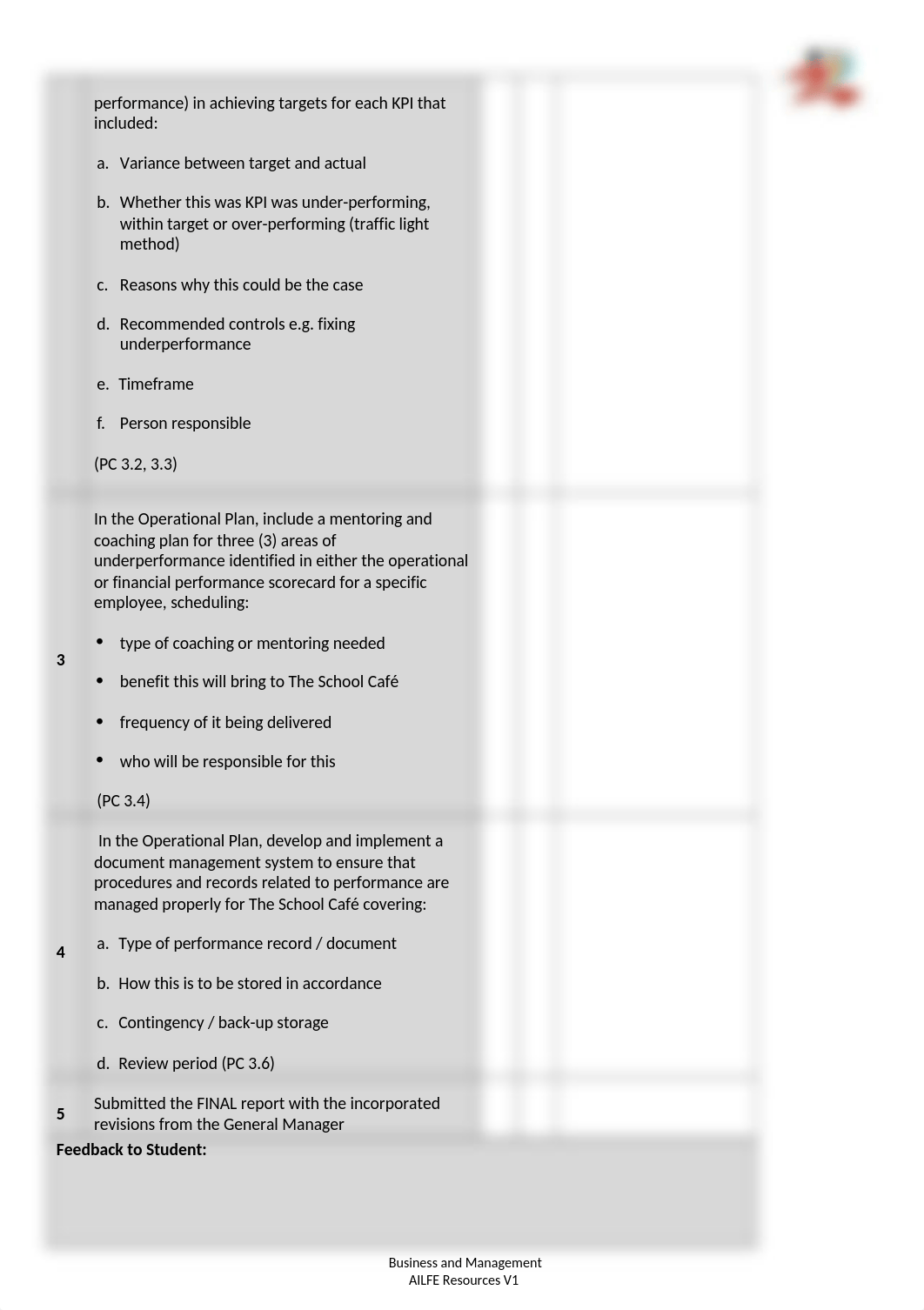 BSBMGT517 Assessment Task 3_Operational Plan Report (Vol 3)_Student Workbook Template.docx_df3abjcap7z_page2