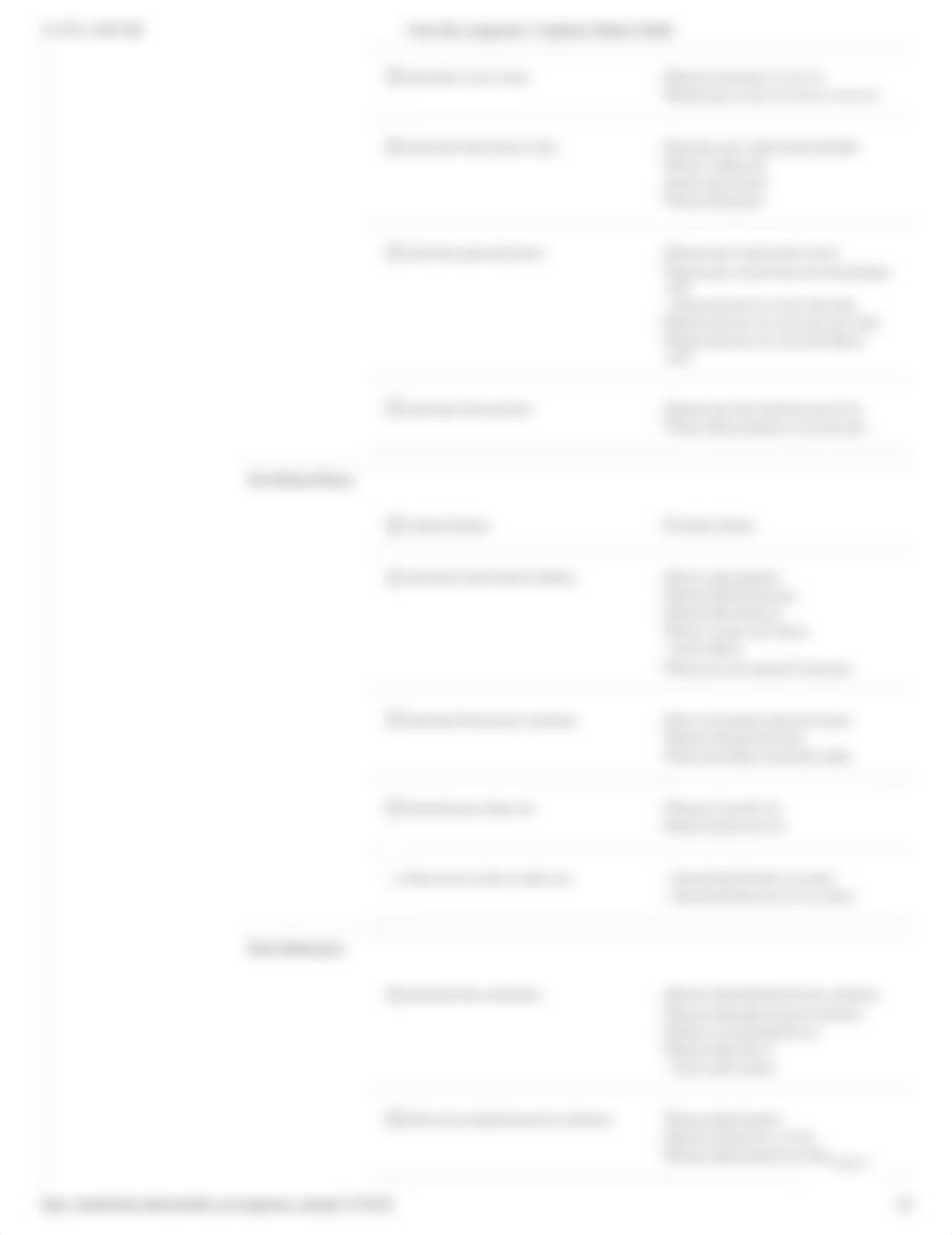 Chest Pain Assignment _week4.pdf_df3ar0iuawb_page2