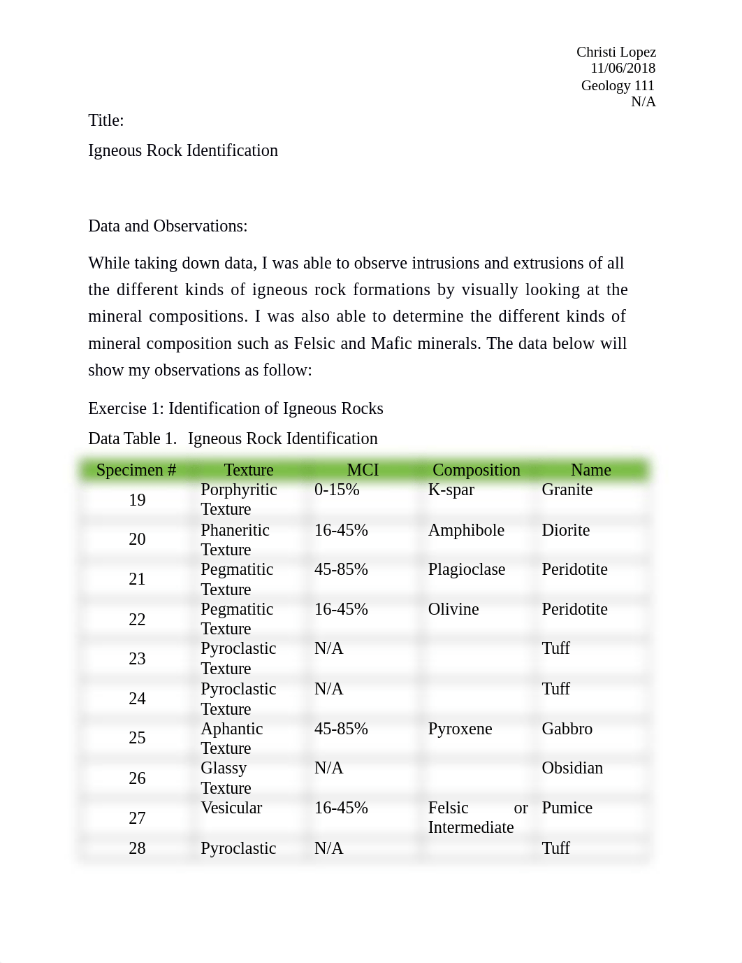 Lab 5 Igneous rocks.docx_df3asma6s46_page1