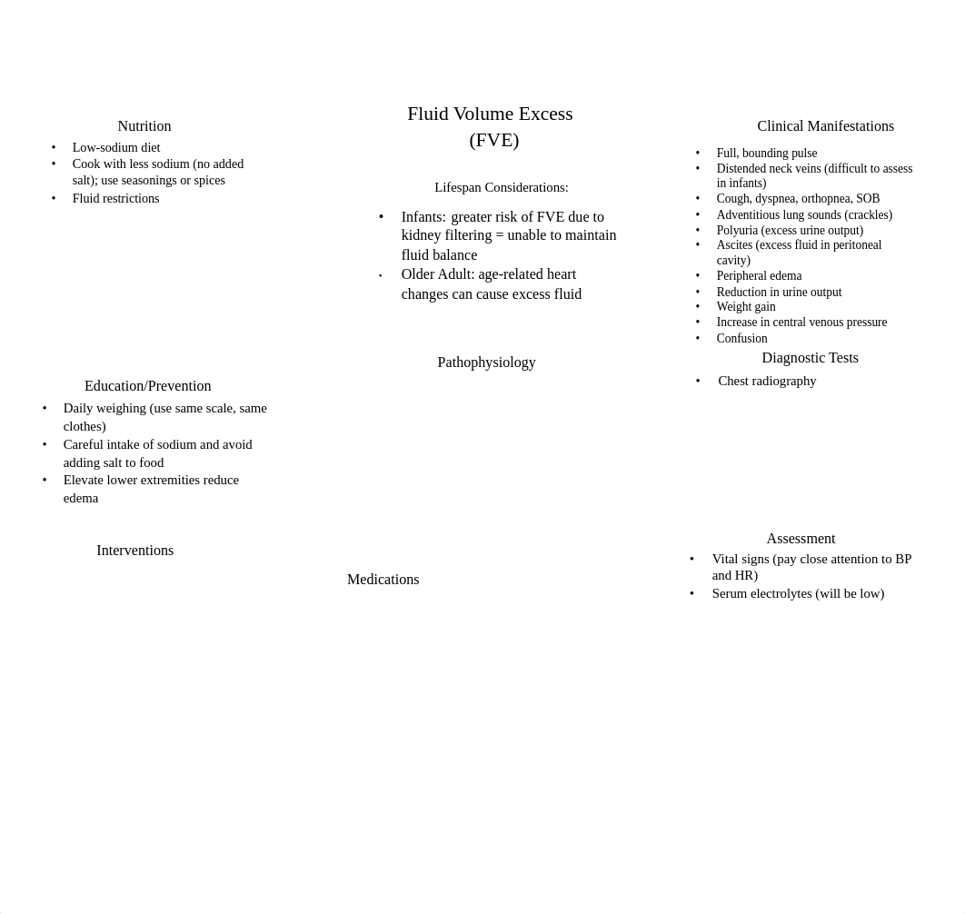 Fluid Volume Excess Concept Map .pdf_df3babm6bjl_page1