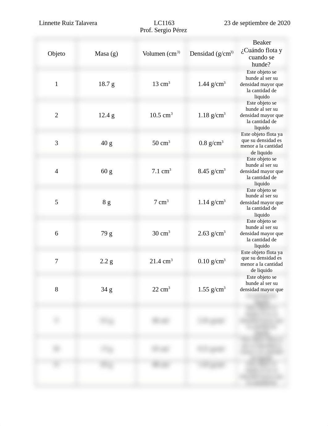 Modulo 3 Act 1 Laboratorio.docx_df3e7545ast_page1