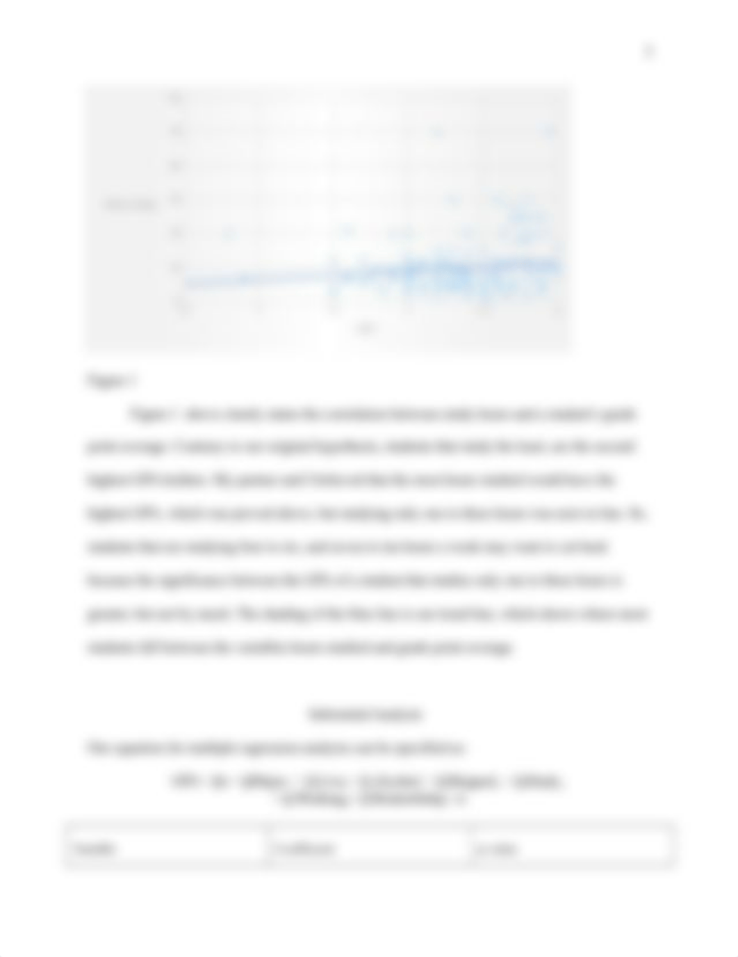 Business Statistics Project.docx_df3fnw2wvtc_page3