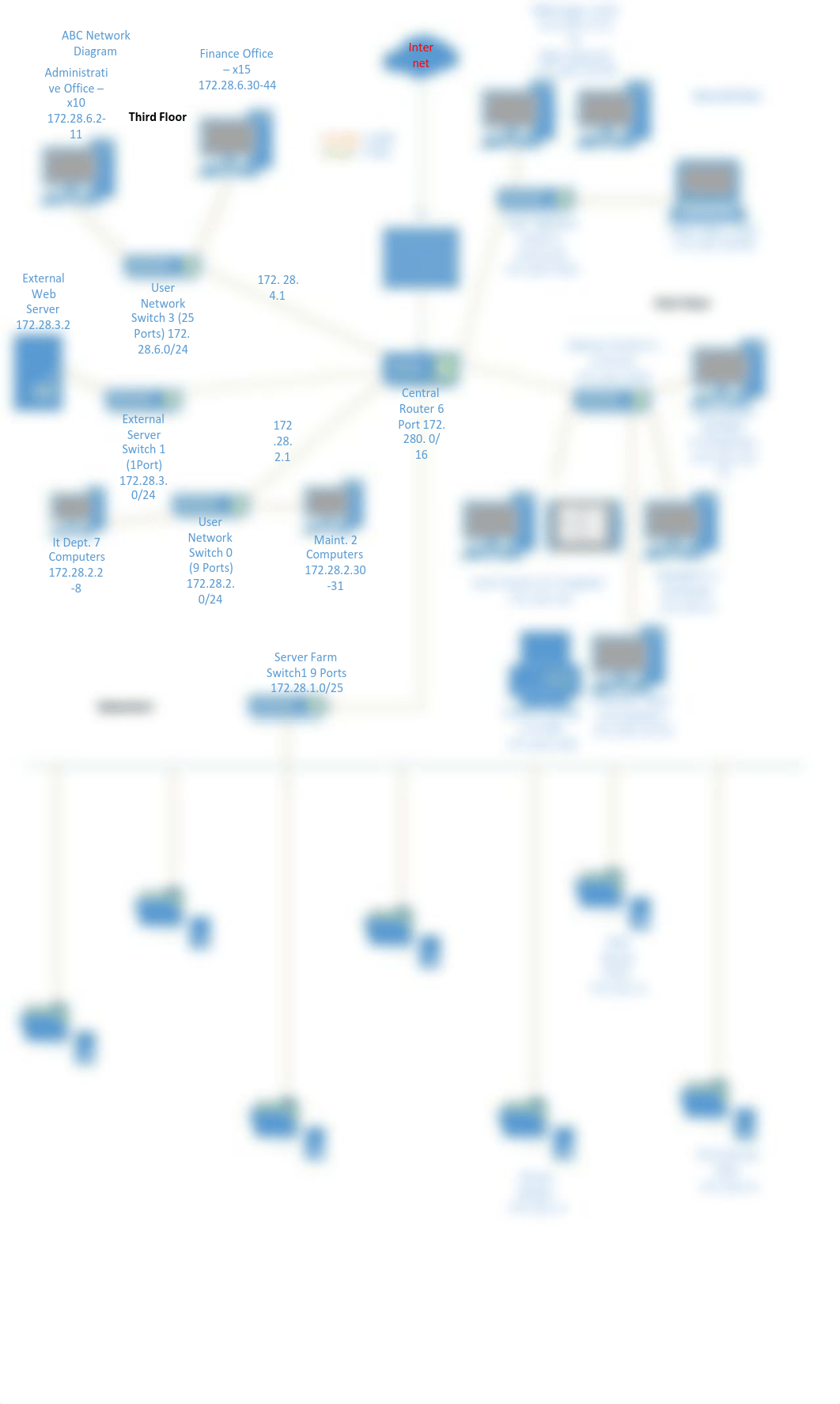 HaldemanABCnetworkDiagram.pdf_df3h9t1igel_page1