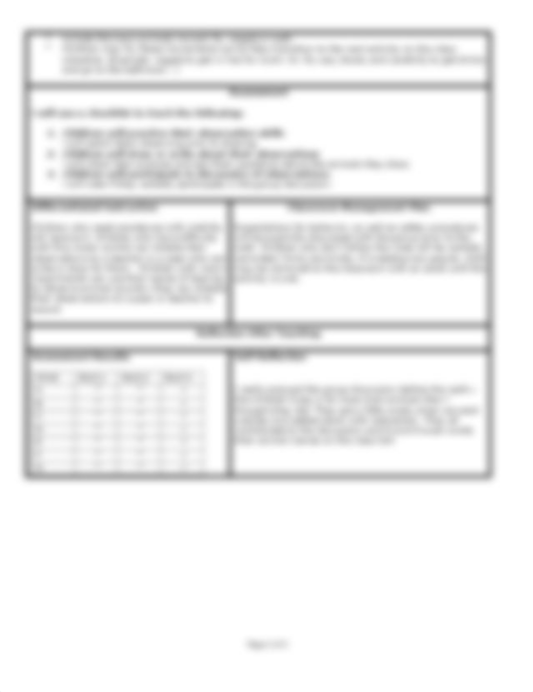 LESSON-PLAN-PREK-ACTIVITY-PLAN-EXAMPLE-FROM-ELE310-DR.WRIGHT (1) (2).docx_df3imdkcahg_page2