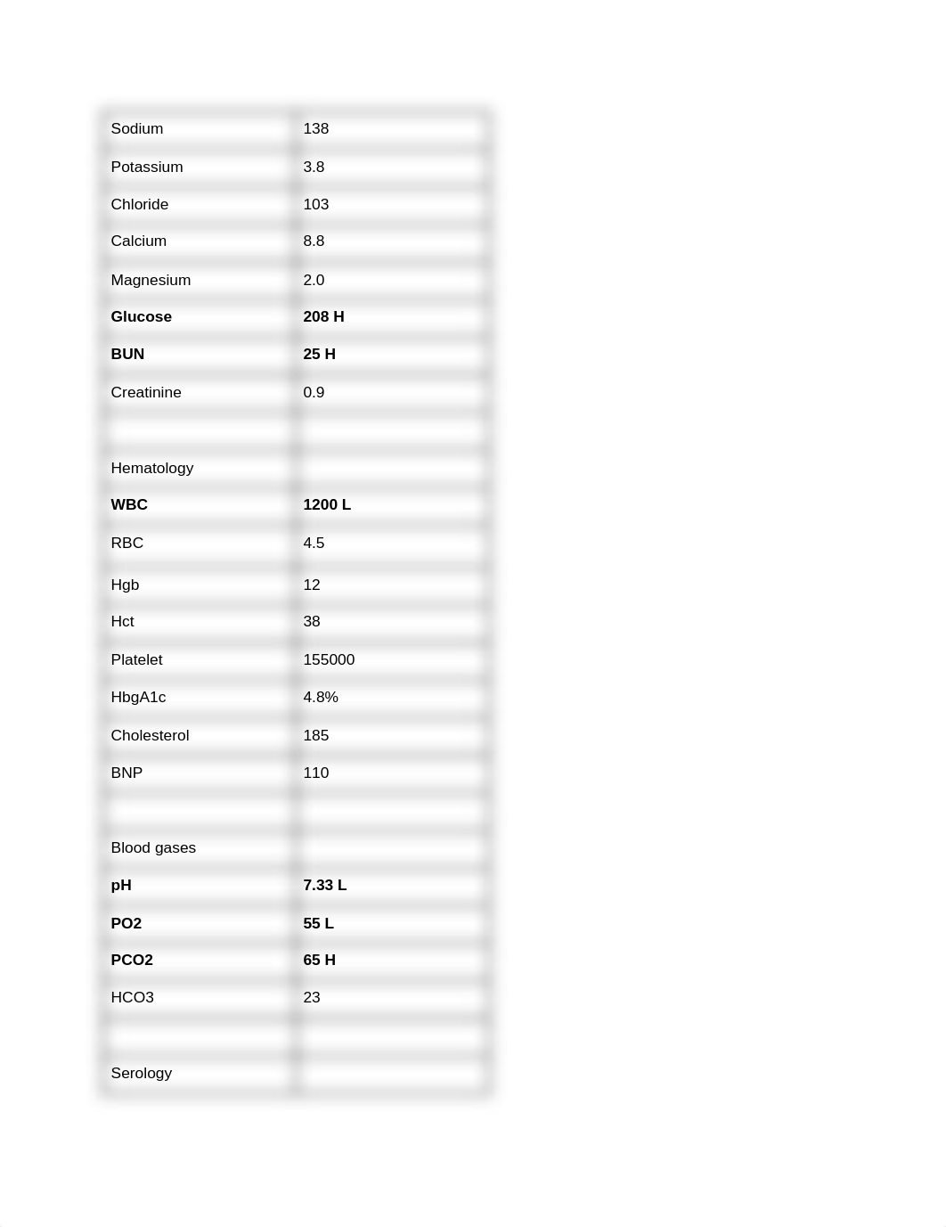 Case study- COVID-19.docx_df3mju15ahr_page3