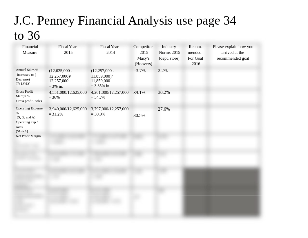 JCP Financial Measure chart.docx_df3o9h88052_page1