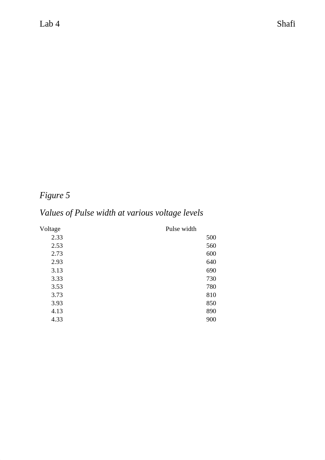 Week 4 Lab Project_df3tj3mbcj9_page5