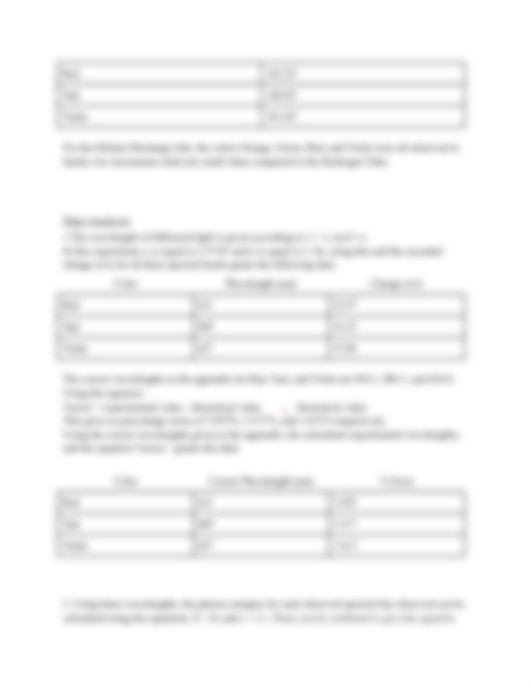 Chem 121L: Spectroscopy of the Hydrogen Atom_df3vndigmln_page2