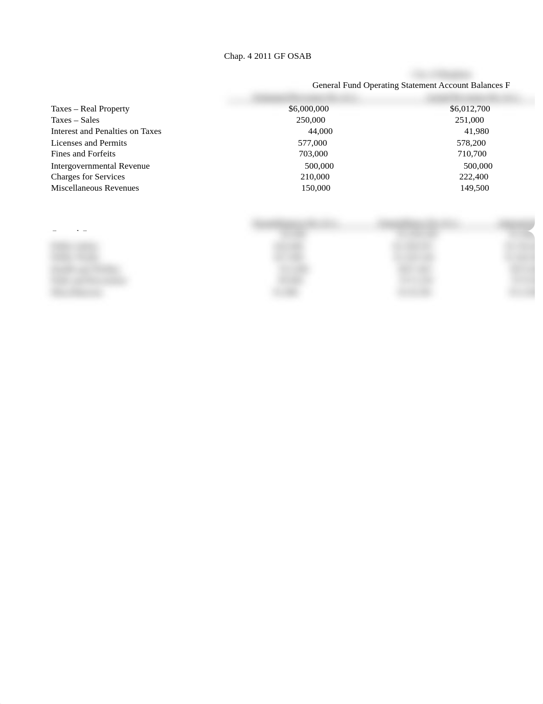 Chap. 4 2011 GF OSAB_df40qowfotl_page1