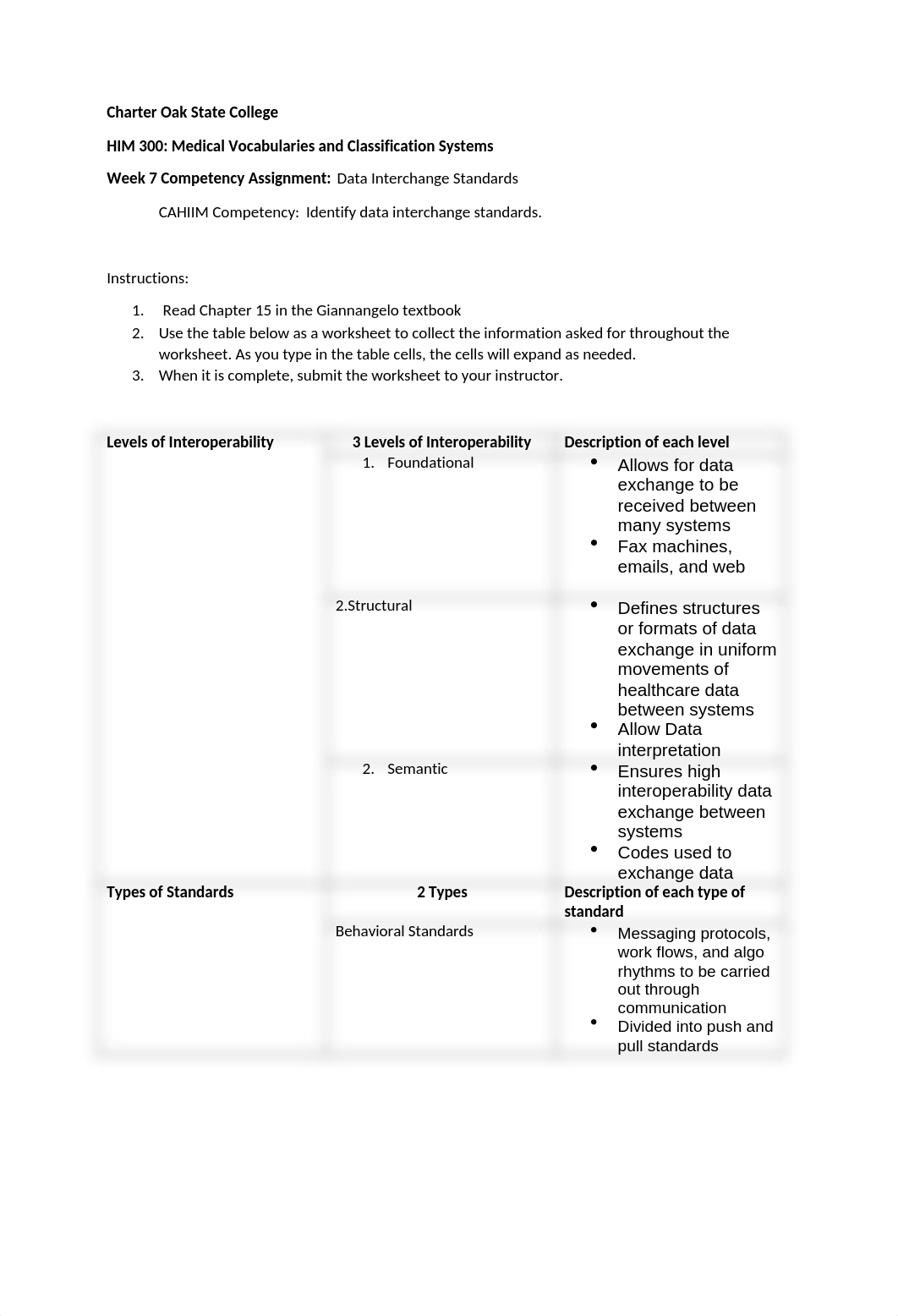 Week 7 Data Interchange Standards Worksheet (1) (1).docx_df41tnksowk_page1